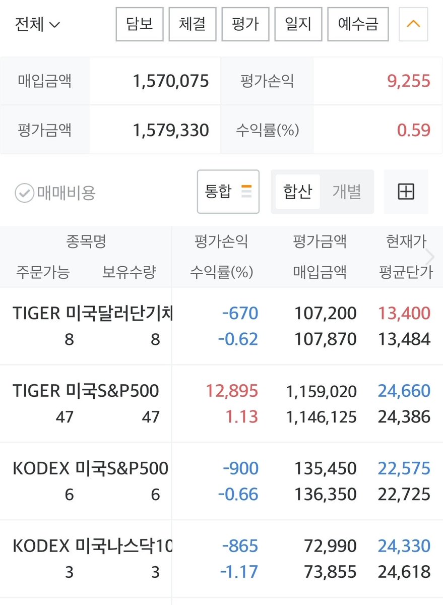 m구글✔️찌라시광고대행✔️(✔️@구글도배,구글찌라시 텔 hhu9999✔️)비트코인매입✔️✔️.iqw