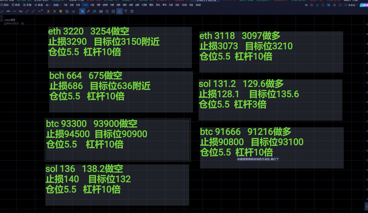 兄弟们，今天1.5号，晚上策略单如下，挂起来明天起来收米呀