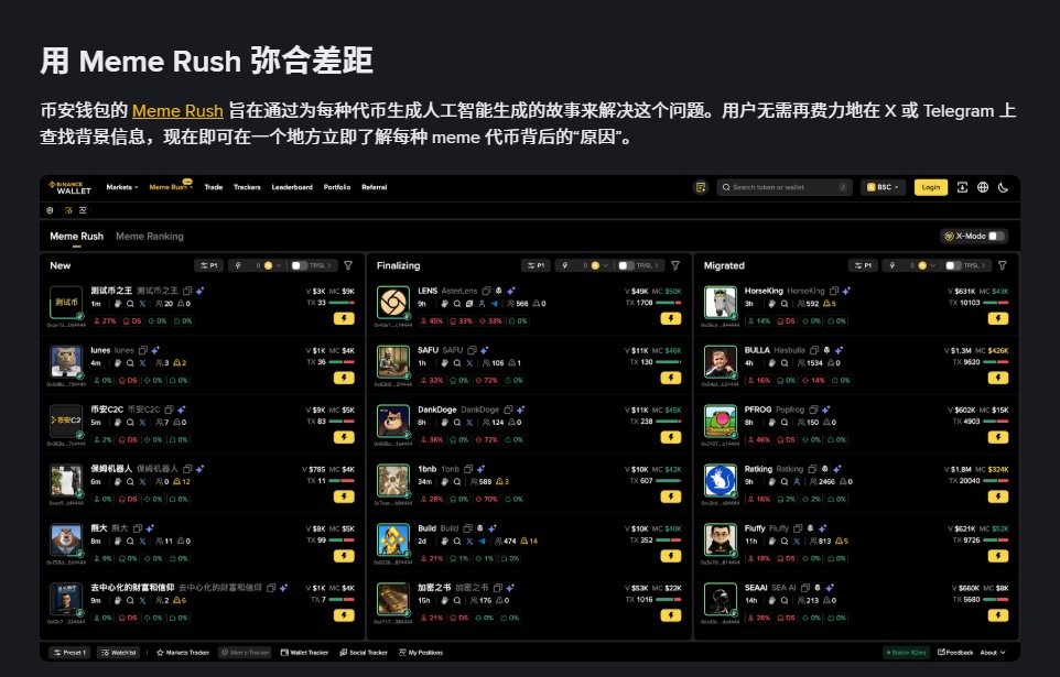 0xruiwen's tweet photo. 币安博客里的测试币之王 
0xde1570b3d6c0e16c37b3ac4dd809fcd24f054444 https://t.co/i8Bt9FnO0e