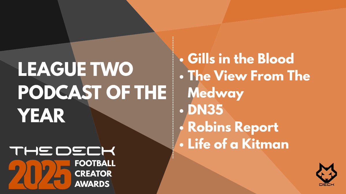 FBLowdown's tweet photo. League Two Podcast of the Year Finalists 

@GillsInTheBlood 
@TVFTM 
@DN35GTFC 
@Robins_Report 
@LifeOfAKitman 

Vote via the Link Below!