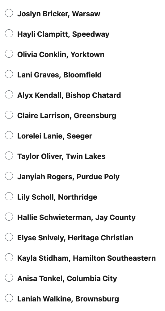 Players of the Week time! Vote early. Vote often. Vote by noon Friday!

🗳️: indystar.com/story/sports/h…