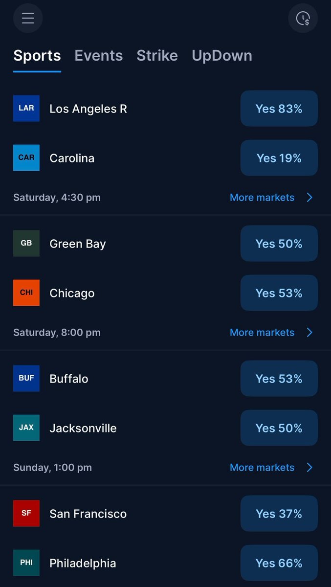 Good morning-- #playoff football is finally here 🙌