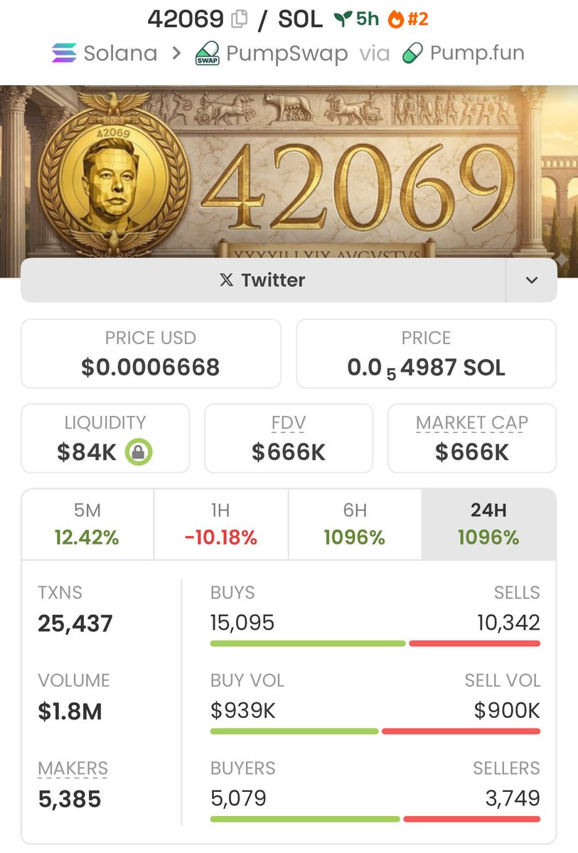 Uncle Bob Crypto tweet media