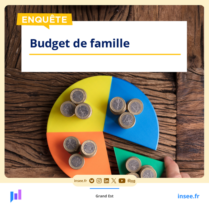 Insee Grand Est tweet media