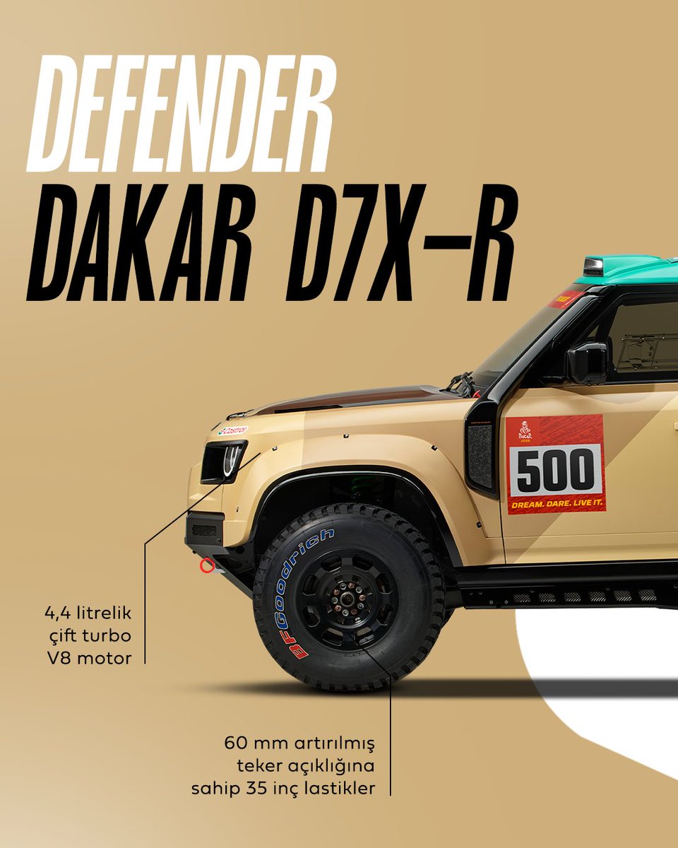 Castrol Türkiye tweet media