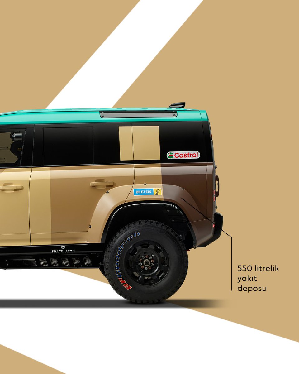 Castrol Türkiye tweet media