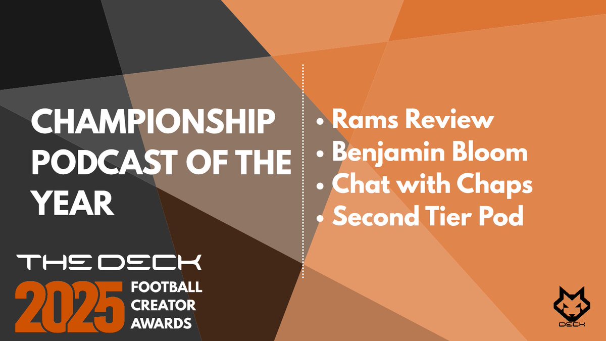 TheDeckEFL's tweet image. Championship Podcast of the Year Finalists

@ramsreview1 
@Benjaminbloom 
@ChatwithChaps89 
@secondtierpod 

Vote via the Link Below!