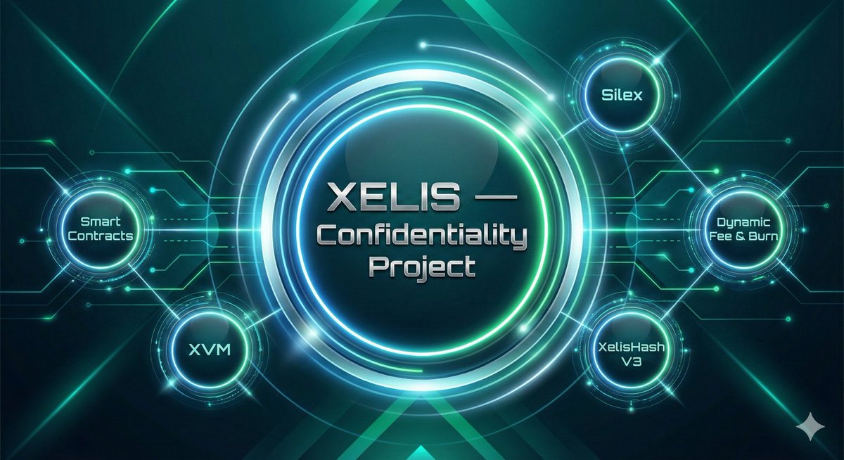 ArdimanCrypto's tweet photo. @HTX_Global @coingecko #xelis https://t.co/yzpbAZDHRq