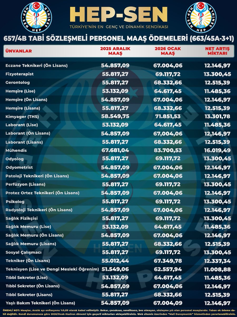 HEP-SEN (@hepsen_2020) on Twitter photo 