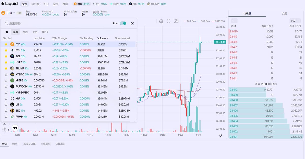 有点热度的perp都倦冒烟了。前有 Lighter，后有 standx ，都有点卷，对于小散户来说性价比不高。

要么你有大资金，要么就往人少的地方去。

这个 <a href="/liquidtrading/">Liquid</a> 就很不错，刚融了 760 万美元，人少不倦，相对早期，性价比高，主要有顶级机构 Paradigm 站台，含金量不用我多说吧？

使用邀请连接