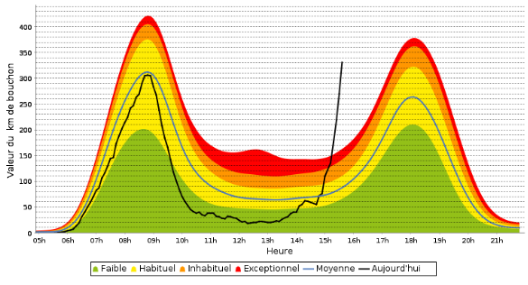 Guillaume Woznica tweet media