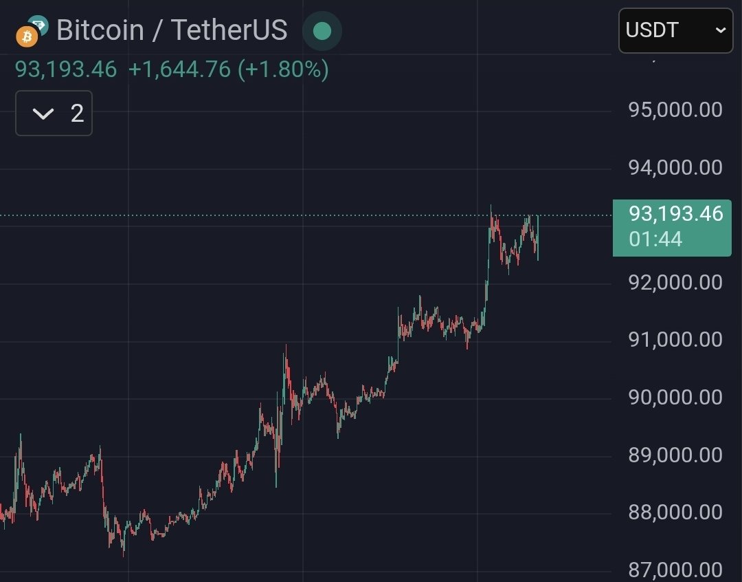 $SHIB KNIGHT tweet media