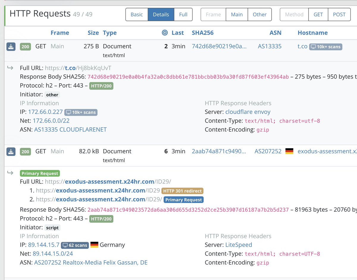 urlscan.io tweet media
