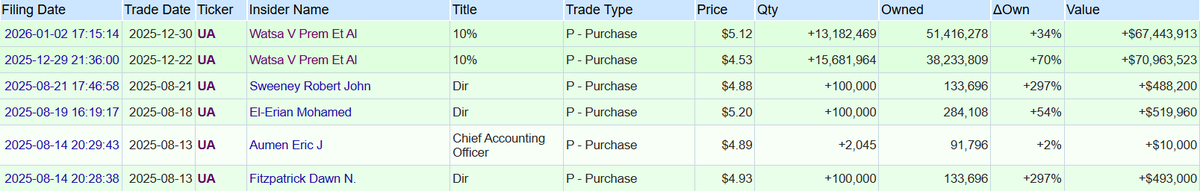 Mr. Alpha tweet media