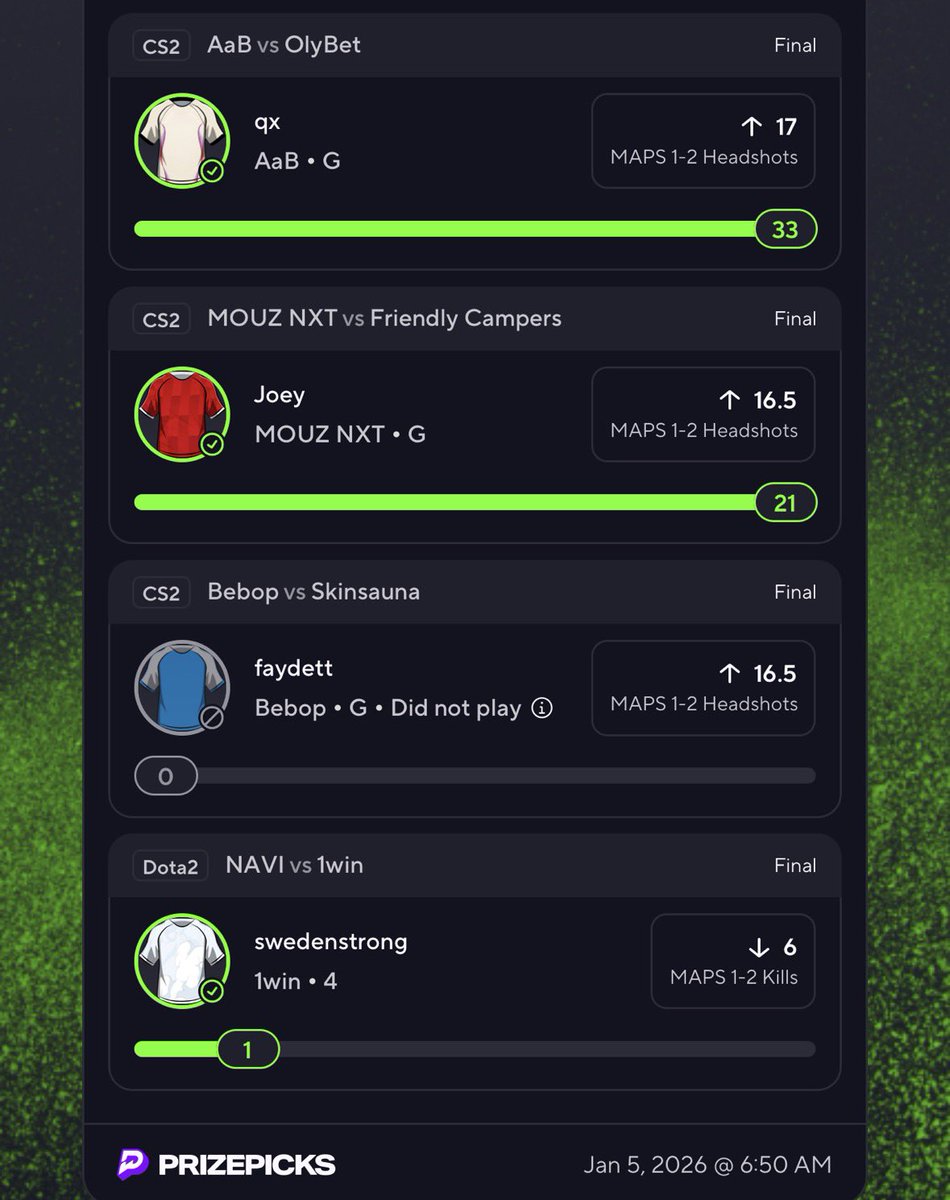 AWPerDFS's tweet image. BACK TO BACK BABY!

YOU WILL LEARN WHO I AM!

LFG! 💪