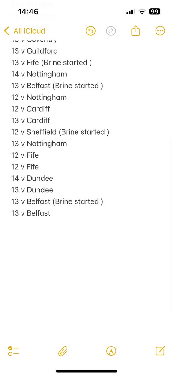 This is how many imports Clan have iced in each game from October to the end of December. Only TWICE have we iced a full quota of imports. Yes results haven’t been great BUT your not going to get results with top guys out. When we are fully fit &amp; healthy then I’ll make judgement