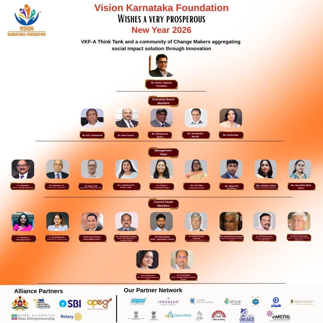 vision2020AD's tweet photo. Happy new year to all my VISION KARNATAKA FOUNDATION  family members VKF https://t.co/BHU8uymfaa