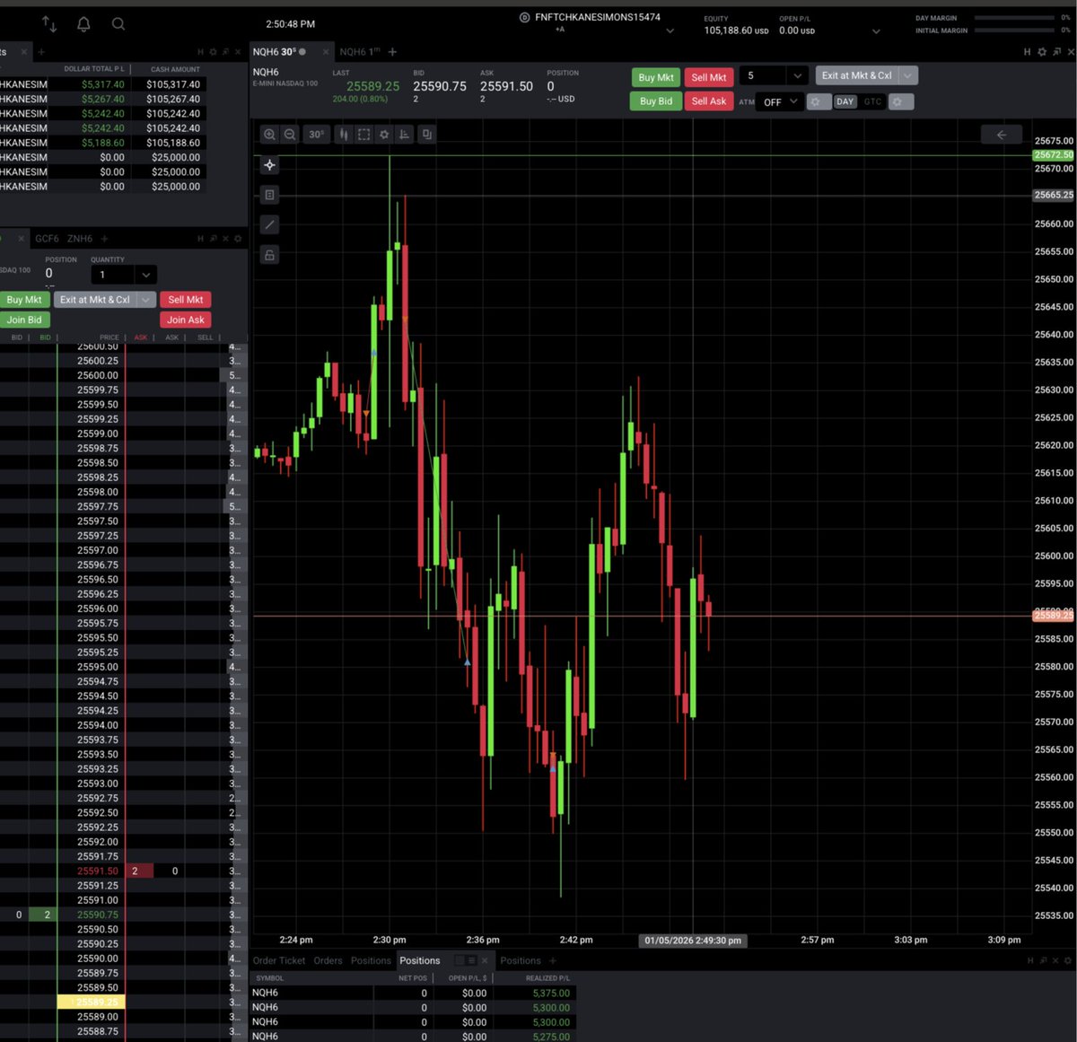 kane🧪 tweet media