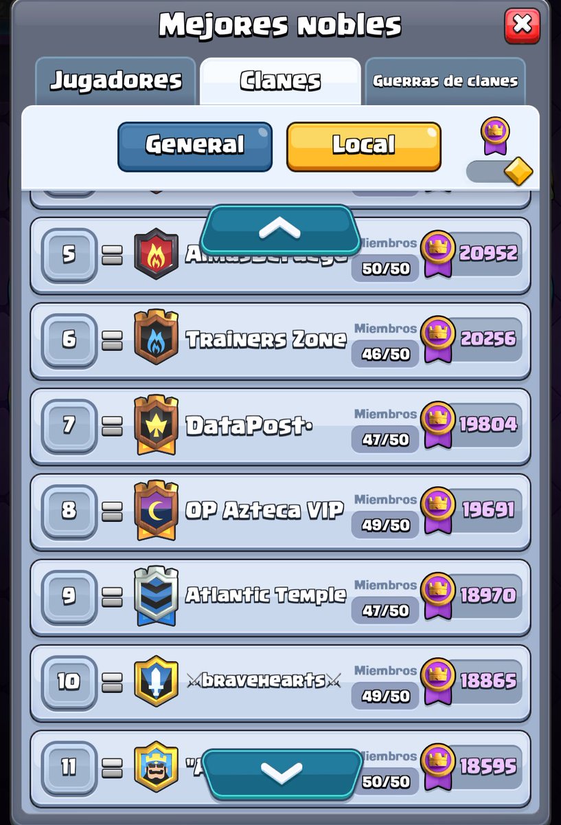 ✅FINALIZAMOS LA TEMPORADA Y EL AÑO EN 8 POSICIÓN✅
Seguimos!!!💪🏽