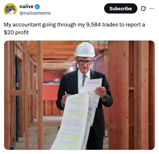 Finder Market Briefing tweet media