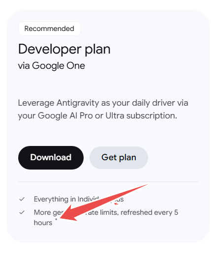 This * on Antigravity's pricing page is a link