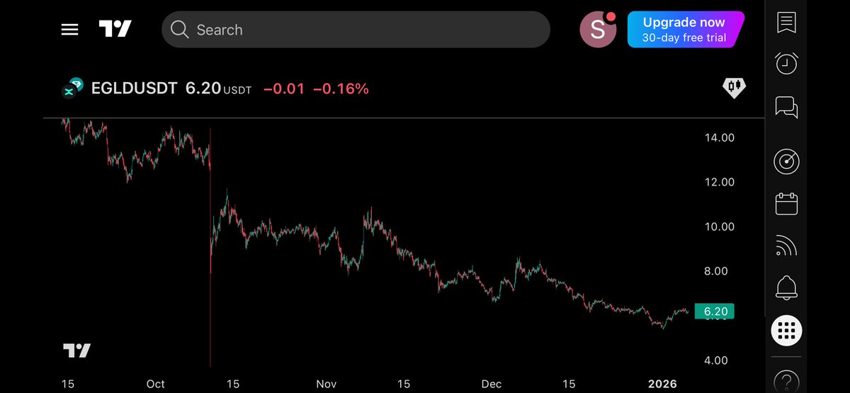 John ⚡️🔋 tweet media