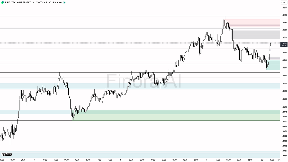 신한 스마트웨이 는 빠르게 변화하는 시장 환경 속에서도 투자자가 중심을 잃지 않도록 돕는 정밀 분석 플랫폼입니다. 신한 스마트웨이 의  AI 시스템은 주요 지표와 흐름을 실시간으로 모니터링하며, 투자자가 스스로 전략을 세울 수 있는
