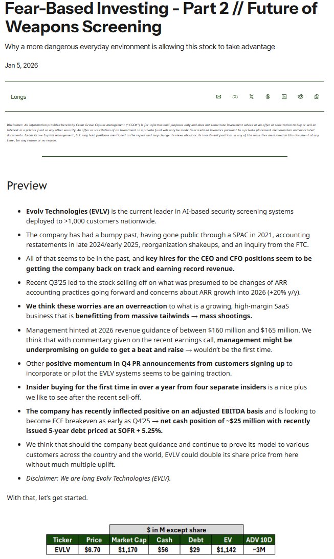 Cedar Grove Capital Management tweet media