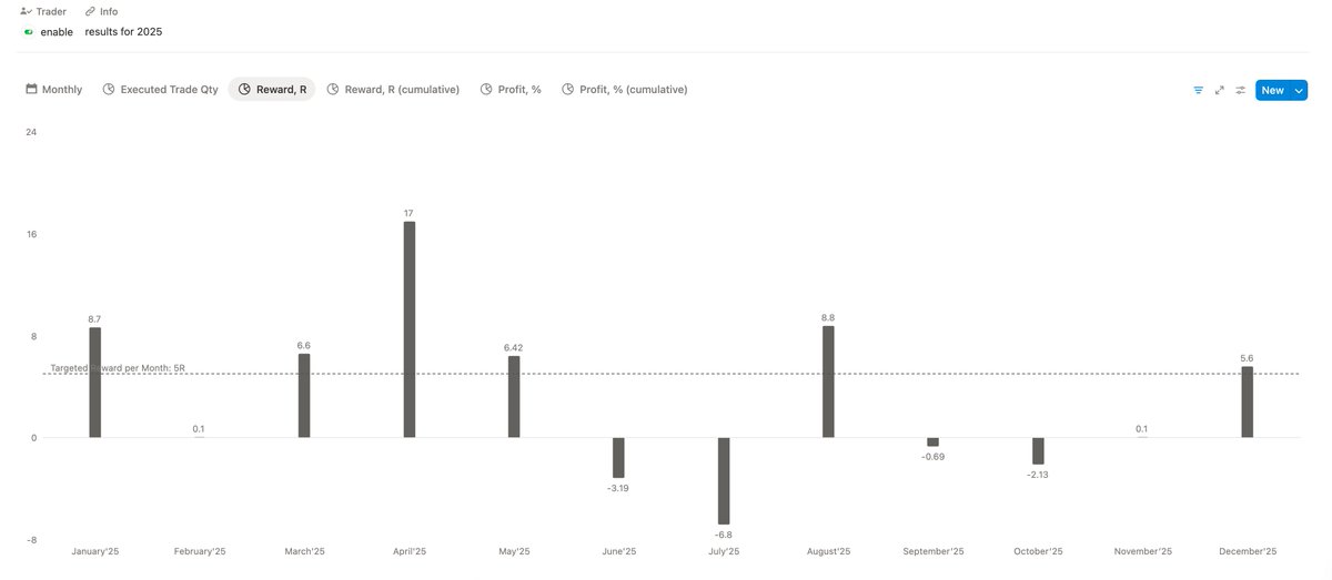 eNabLe 🇺🇦 tweet media