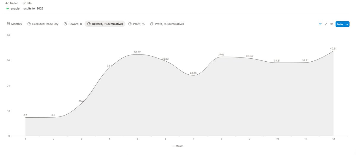 eNabLe 🇺🇦 tweet media