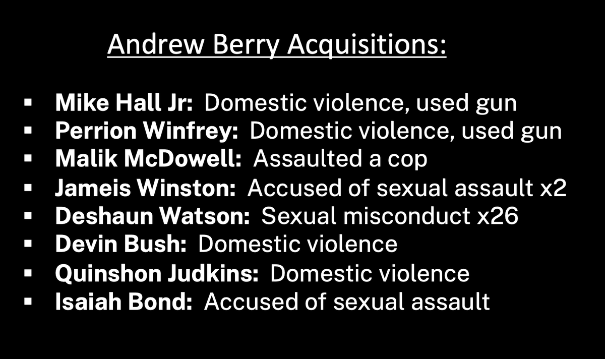 Multiple times Jimmy Haslam stressed how important it has been to acquire "good people" on the Browns roster. With that in mind, here's Andrew Berry's rap sheet of acquisitions: