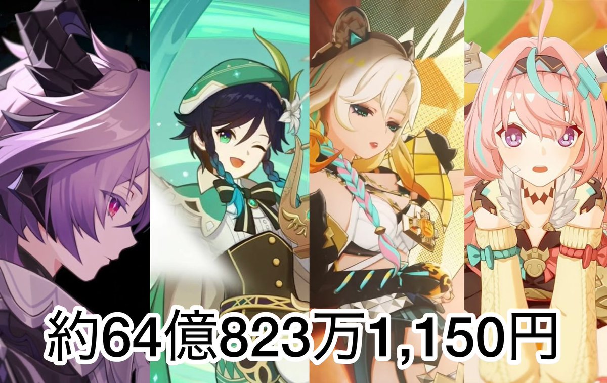 12月の原神の売り上げがヤバすぎる！