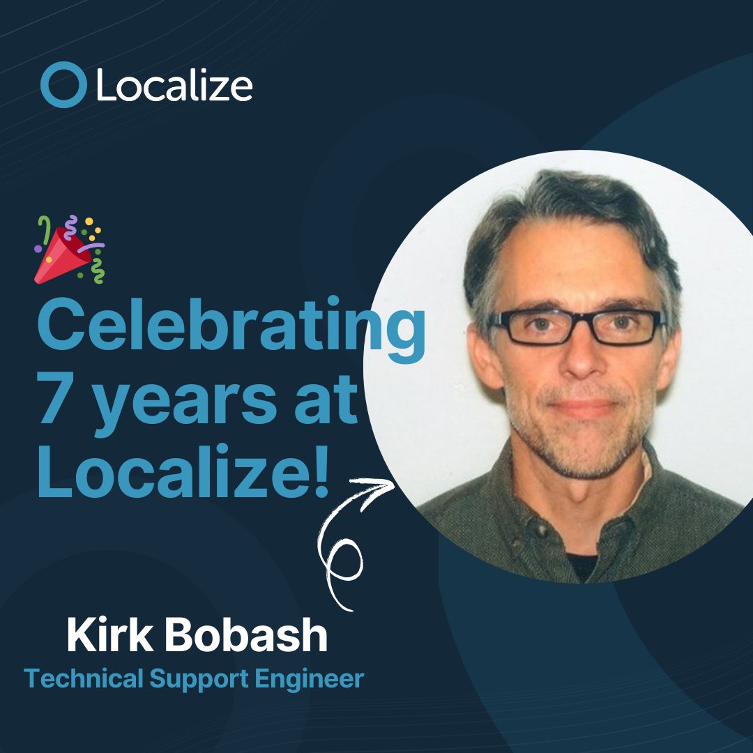 Localize tweet media