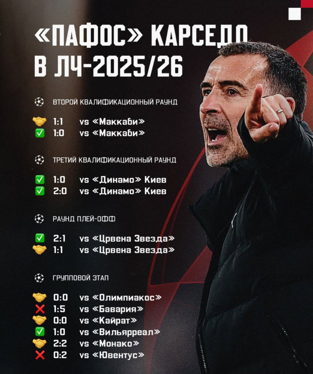 ☀️Архитектор Монтаны tweet media