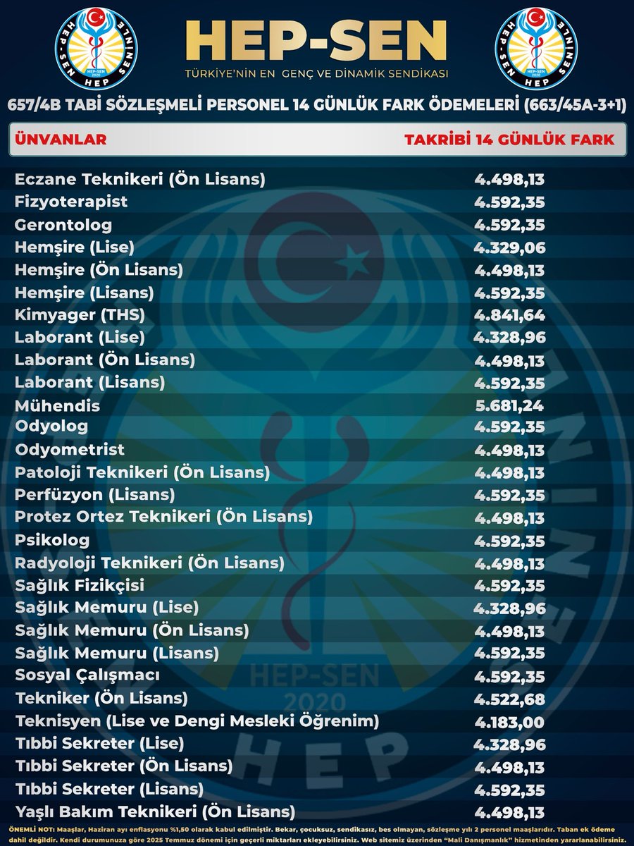 HEP-SEN (@hepsen_2020) on Twitter photo 