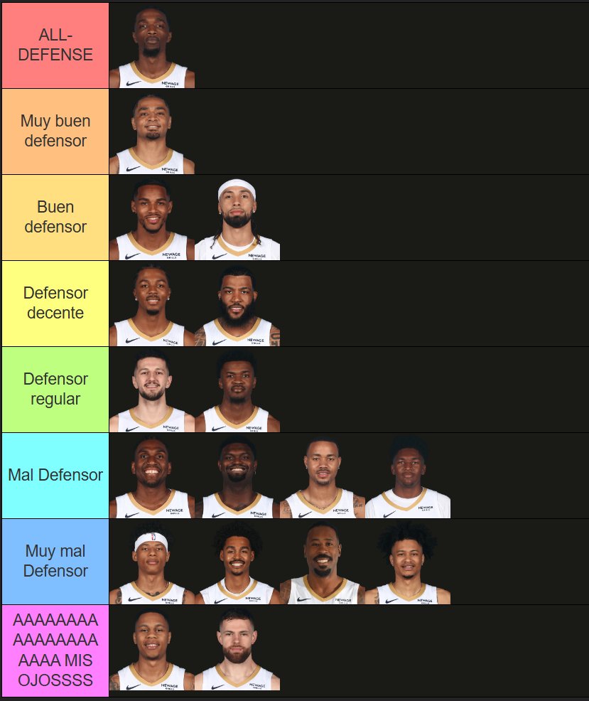 New Orleans Pelicans Latinoamerica tweet media