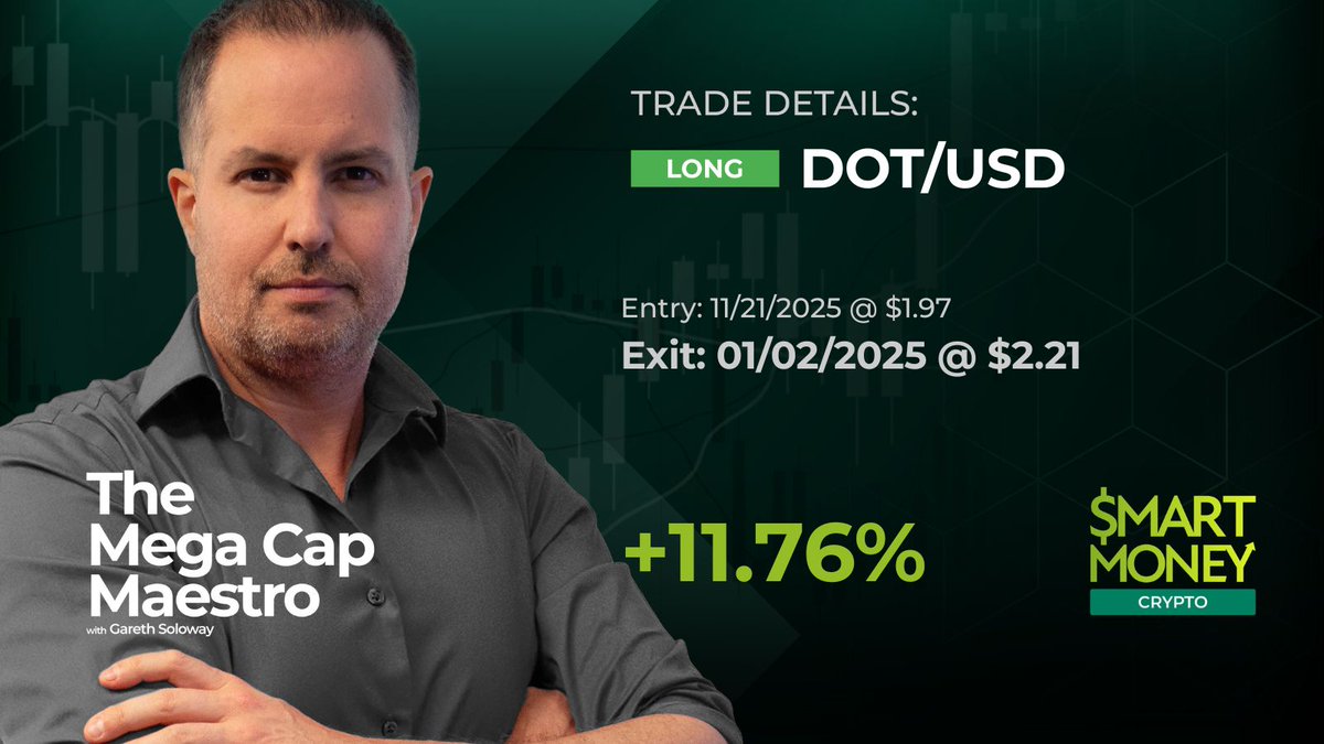InvestVerified's tweet photo. Congrats to members of Smart Money: Crypto with this 11.76% winner on DOT/USD for Gareth Soloway 🎉
Learn more about the service here: https://t.co/POs5pH8OAf
#CryptoMarket #DOTUSD #SwingTradeAlerts https://t.co/ahdFb7Paw8