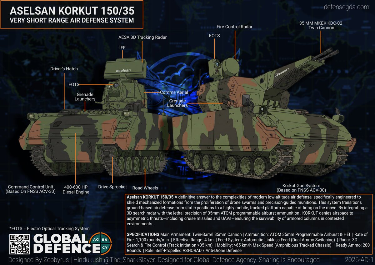 Zephyrus|Hindukush tweet media