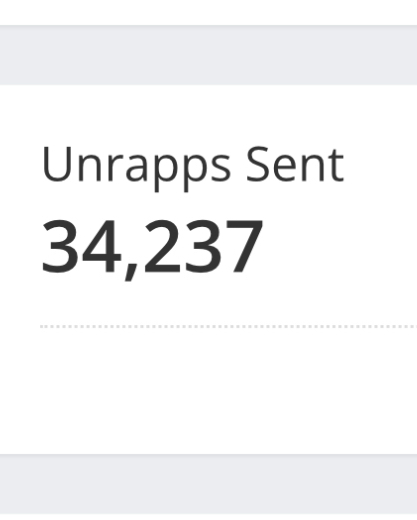 unrappHQ's tweet image. Thank you! We had a record breaking Holiday Season with new Unrapp users and new subscribers. We appreciate the support and hope Unrapp was able to help you capture  reaction of those special moments. 
Help us reach our next goal of 50,000 Unrapps sent. 
#Unrapp #BePresent