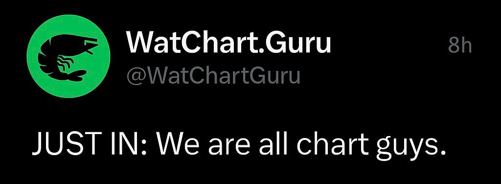 ChartGuy tweet media