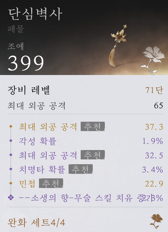 셀케트 (๑ơ₃ơ)♥ tweet media