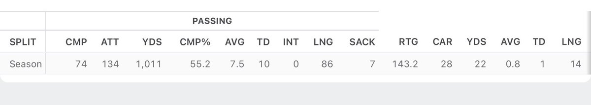 Zach Marker tweet media