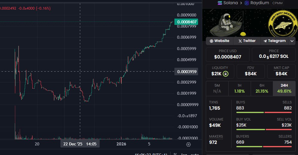 ????????¿¿¿¿¿¿¿
🤷🤷🤷🤷🤷🤷