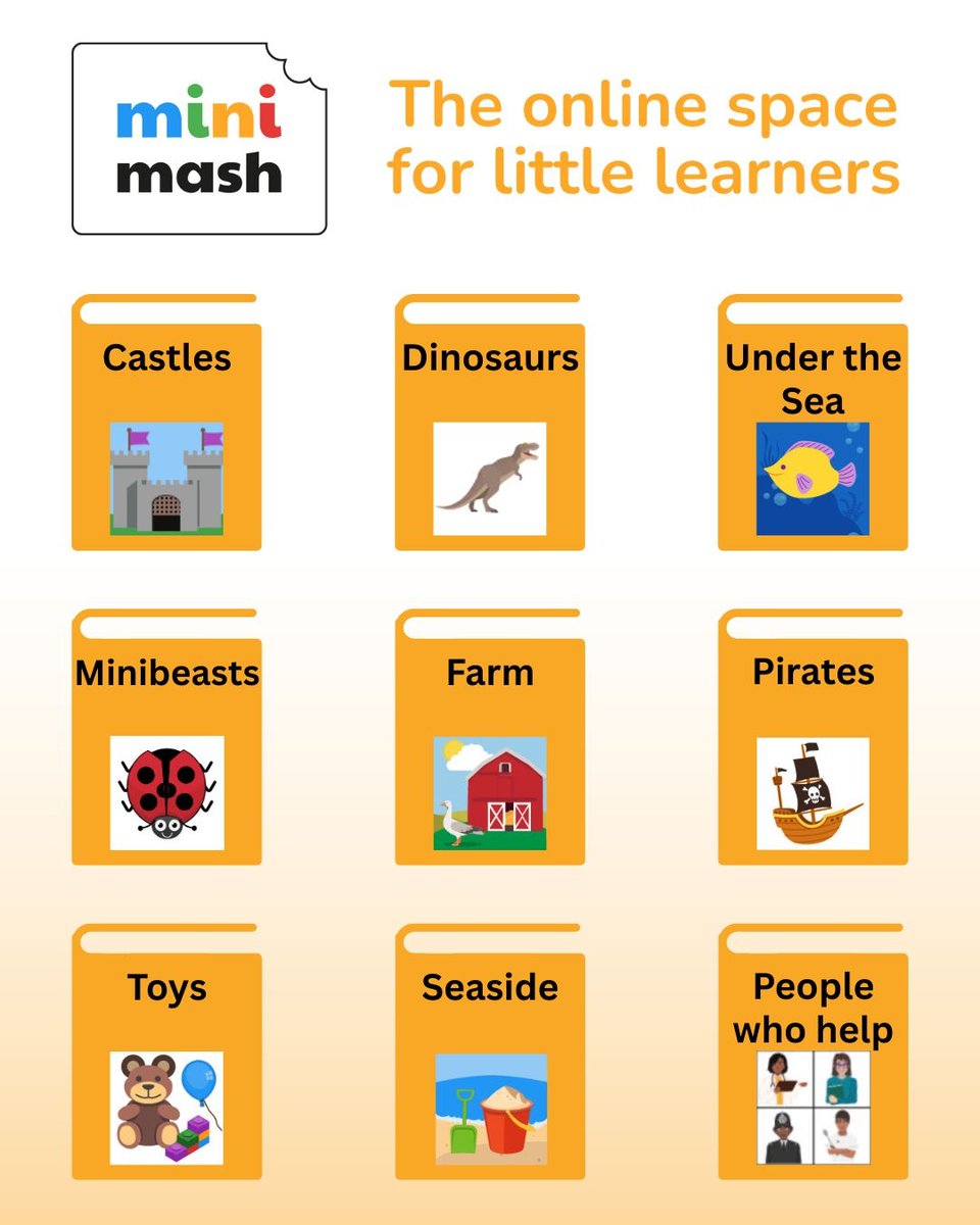 2Simple 💻 tweet media