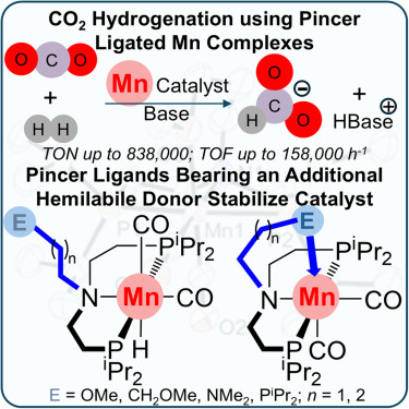 けとん (@ken3_ketone) / Posts / X