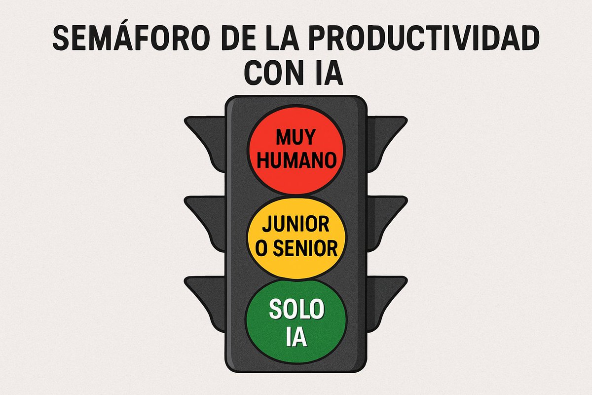 Benito Castro tweet media