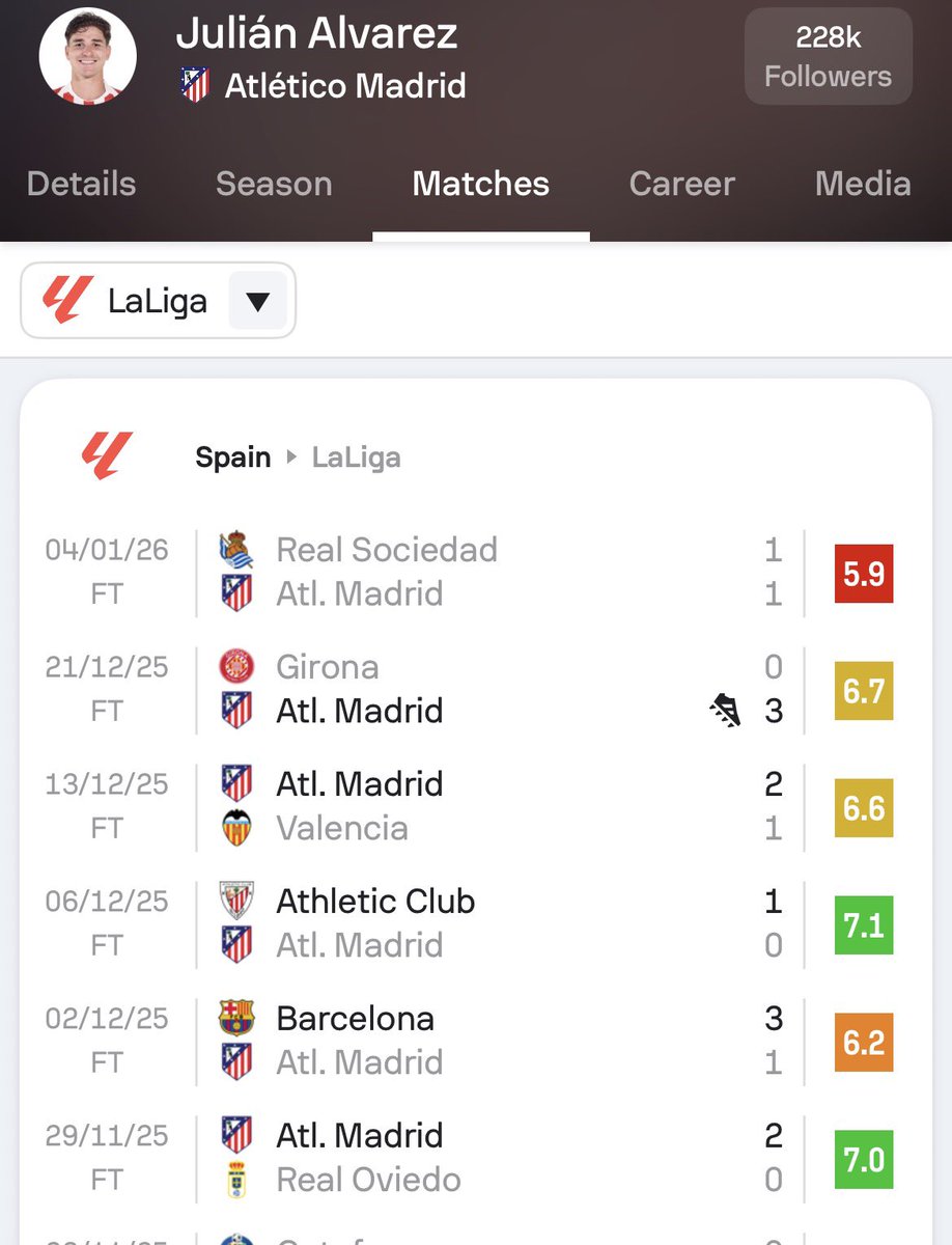 Watch us revive his form.