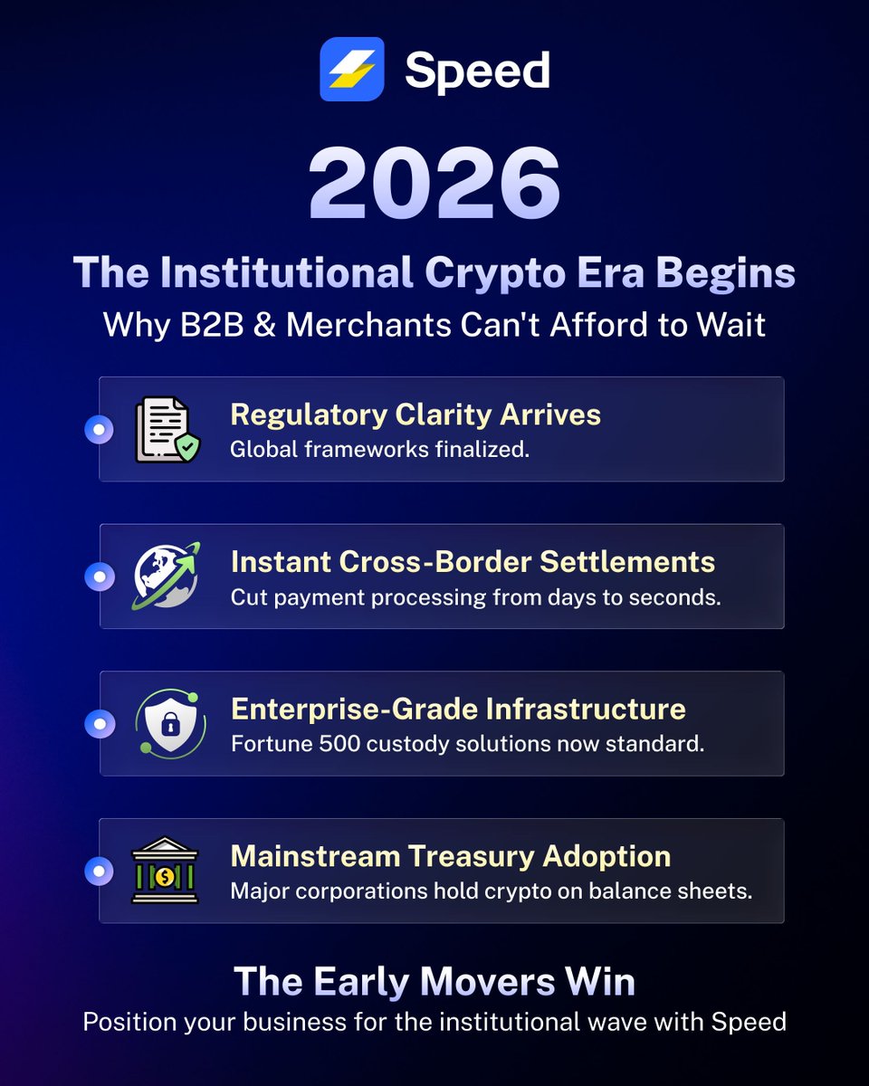 2026 = crypto goes institutional. Instant settlements. Clear rules.  Enterprise-ready rails. Early movers win. ⚡ #Crypto2026 #Fintech #Payments  #Speed