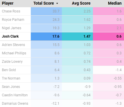 Paint Touches tweet media