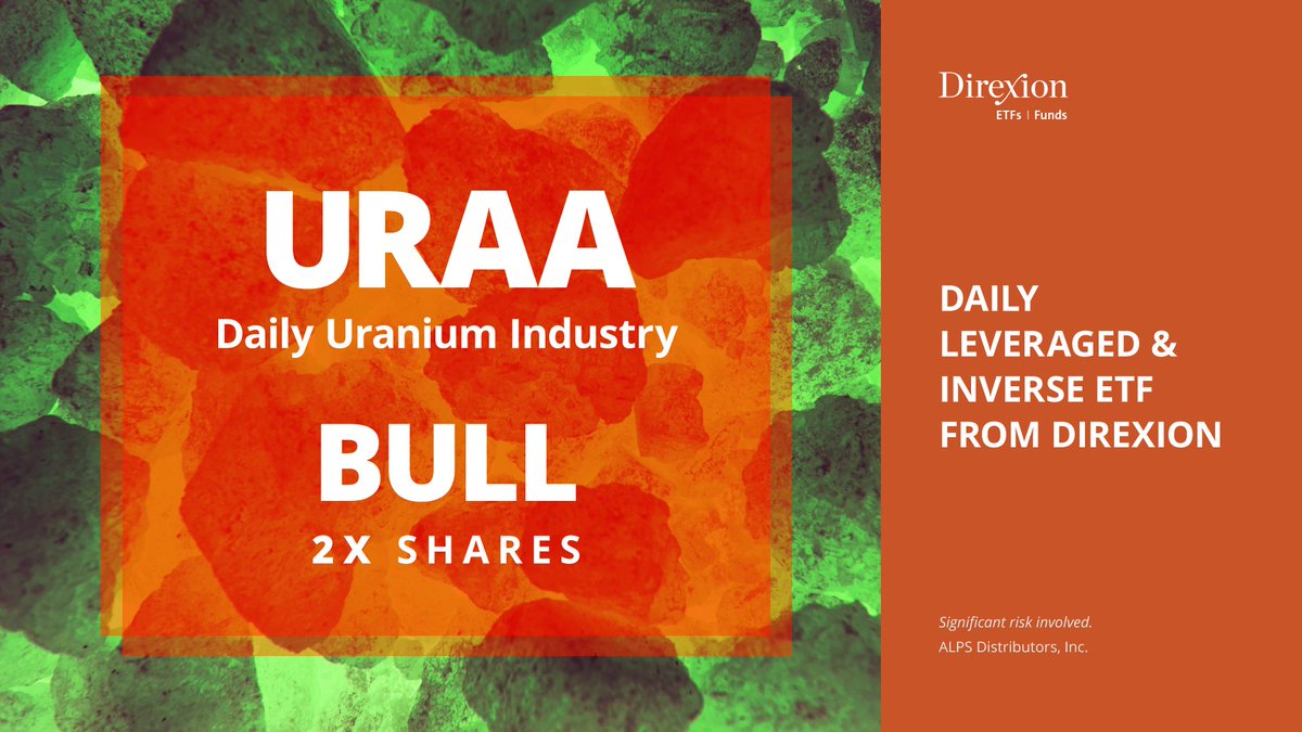 Direxion LETFs (@DirexionLETFs) / Posts / X